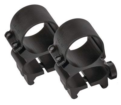 Detachable See-Thru Mount Rings See-Thru Extension Matte